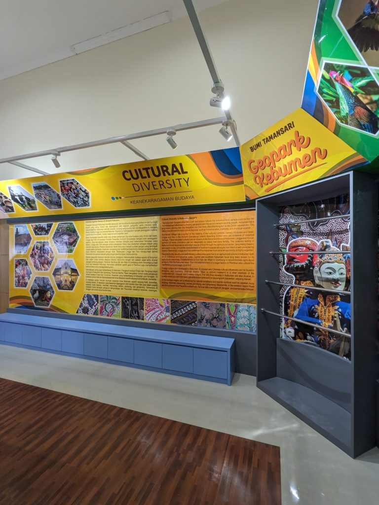 Zona Cultural Diversity Di Galeri Geopark Kebumen Yang Menampilkan Keanekaragaman Budaya Kabupaten Kebumen.
